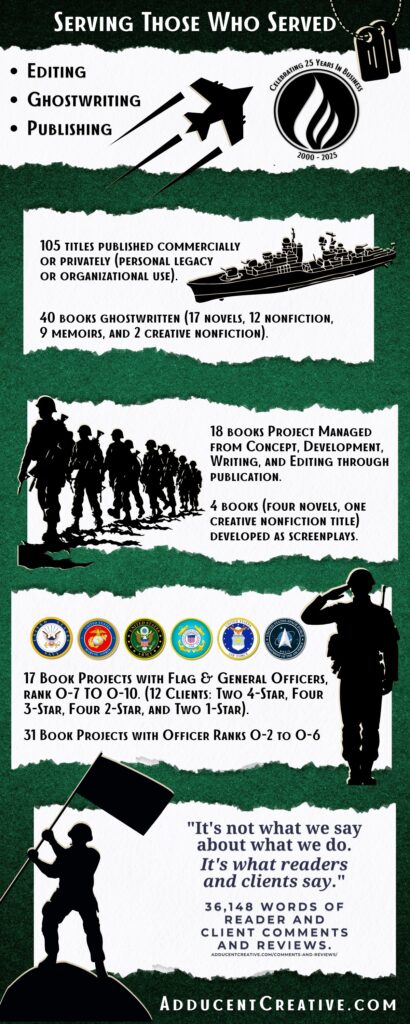 SERVING THOSE WHO SERVED - Adducent Editing, Ghostwriting, and Publishing