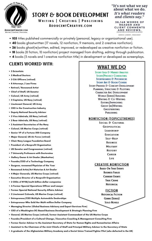 ADDUCENT - Writing-Creating-Publishing 250419