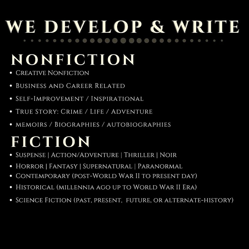 Adducent is a creative company that provides writing, ghostwriter and ghostwriting, writing improvement, story & book development, and publishing services.